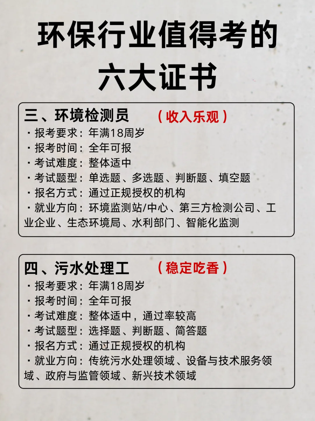 环保专业，尤其是男生，大胆去冲这些行业