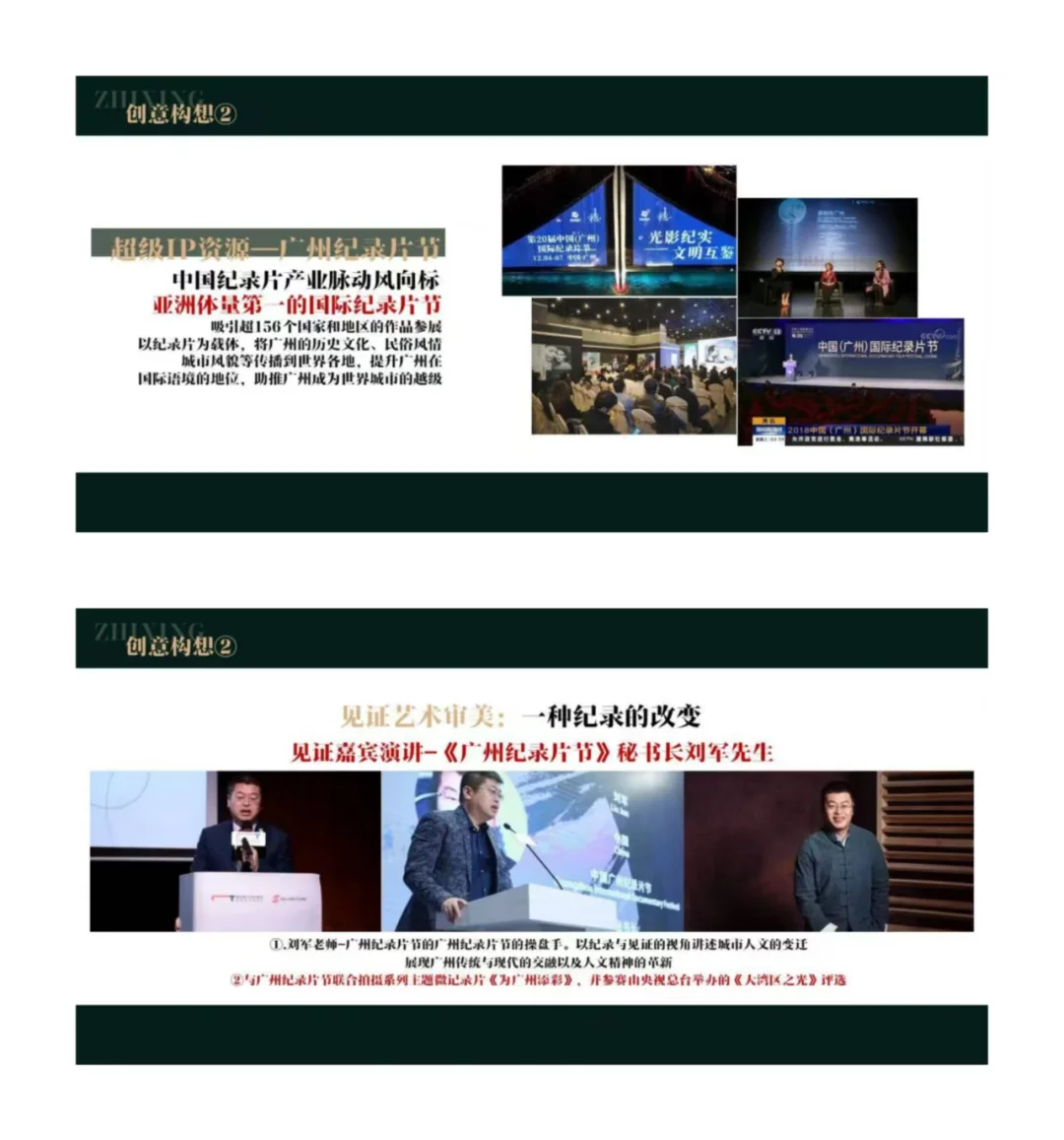 中建三局城投白云之星产品发布会✨