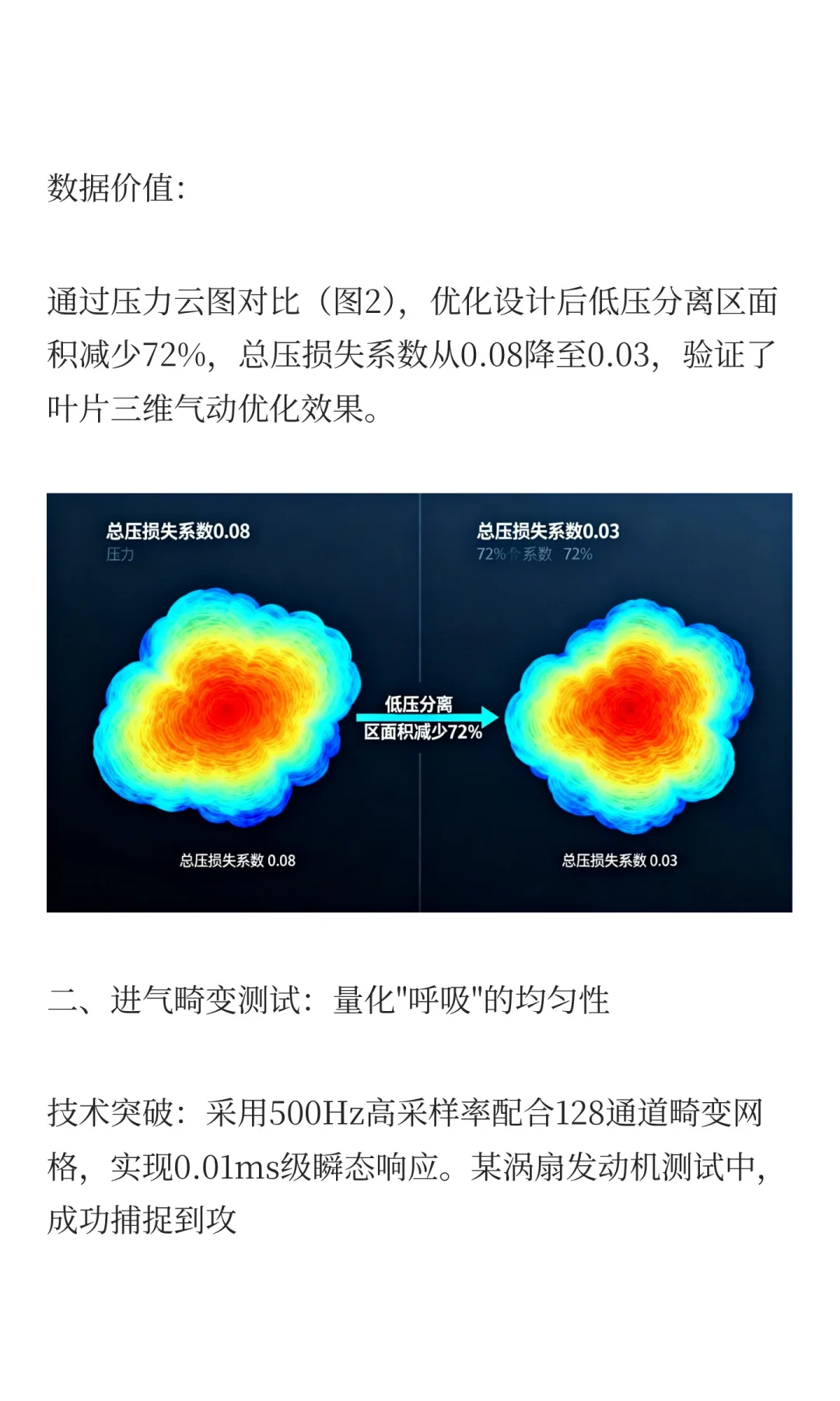 精准捕捉气流密码：压力扫描阀如何赋能航空