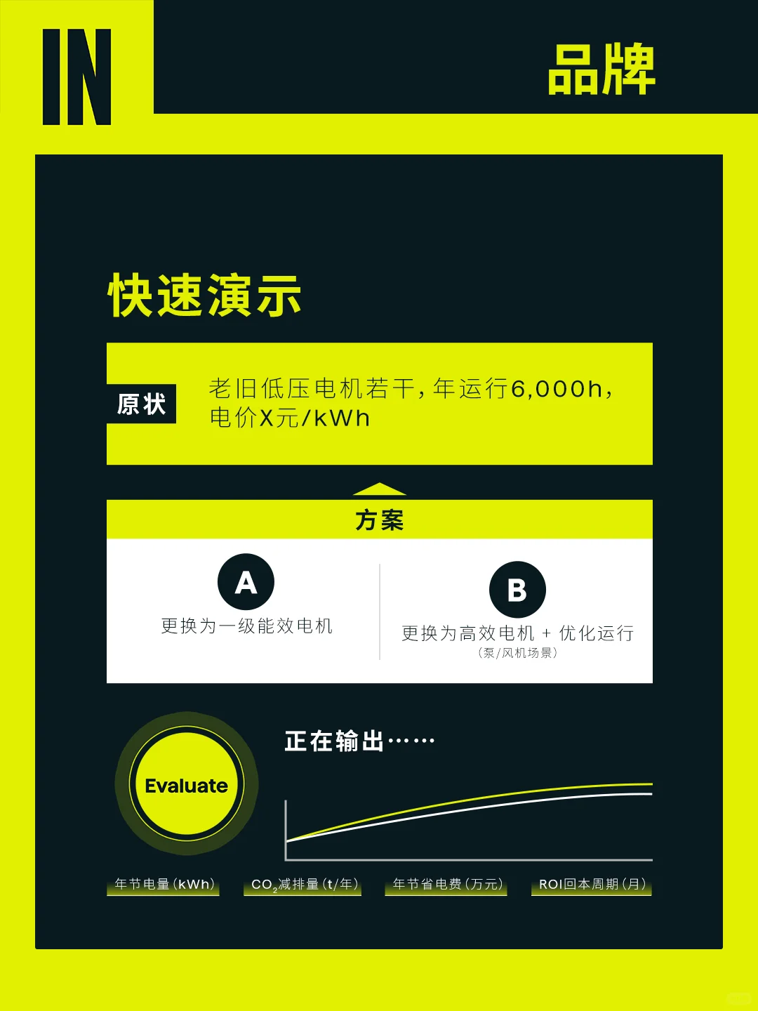 Evaluate 实操:老板要的 3 个数字