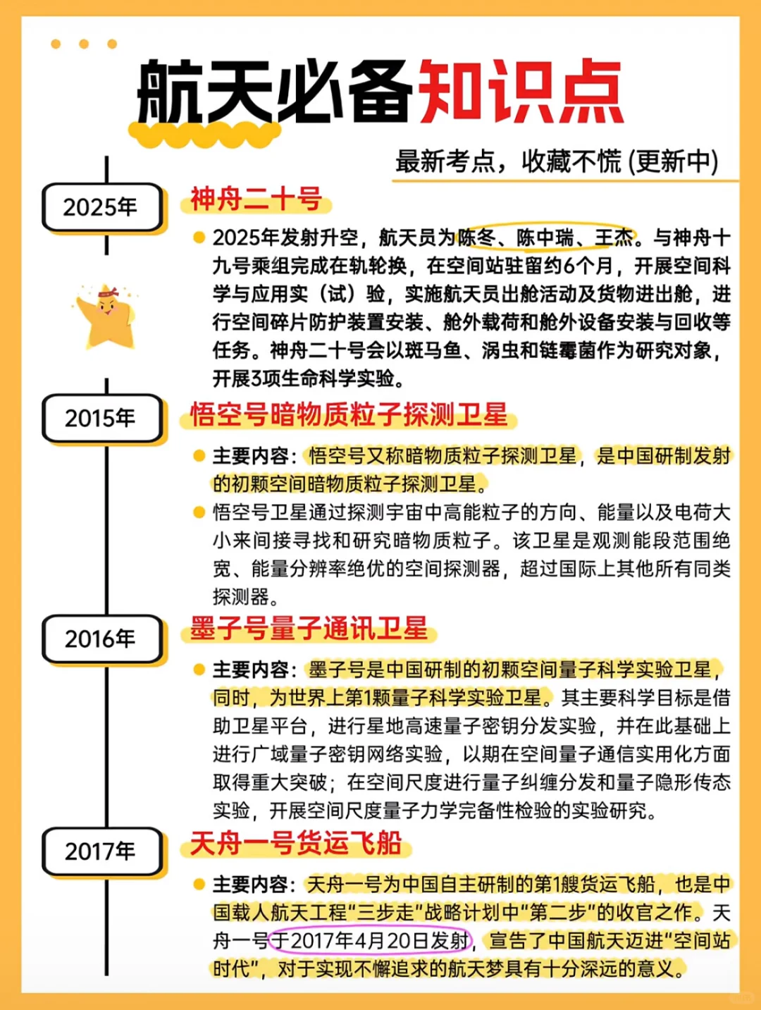 公考航天科技知识点汇总！
