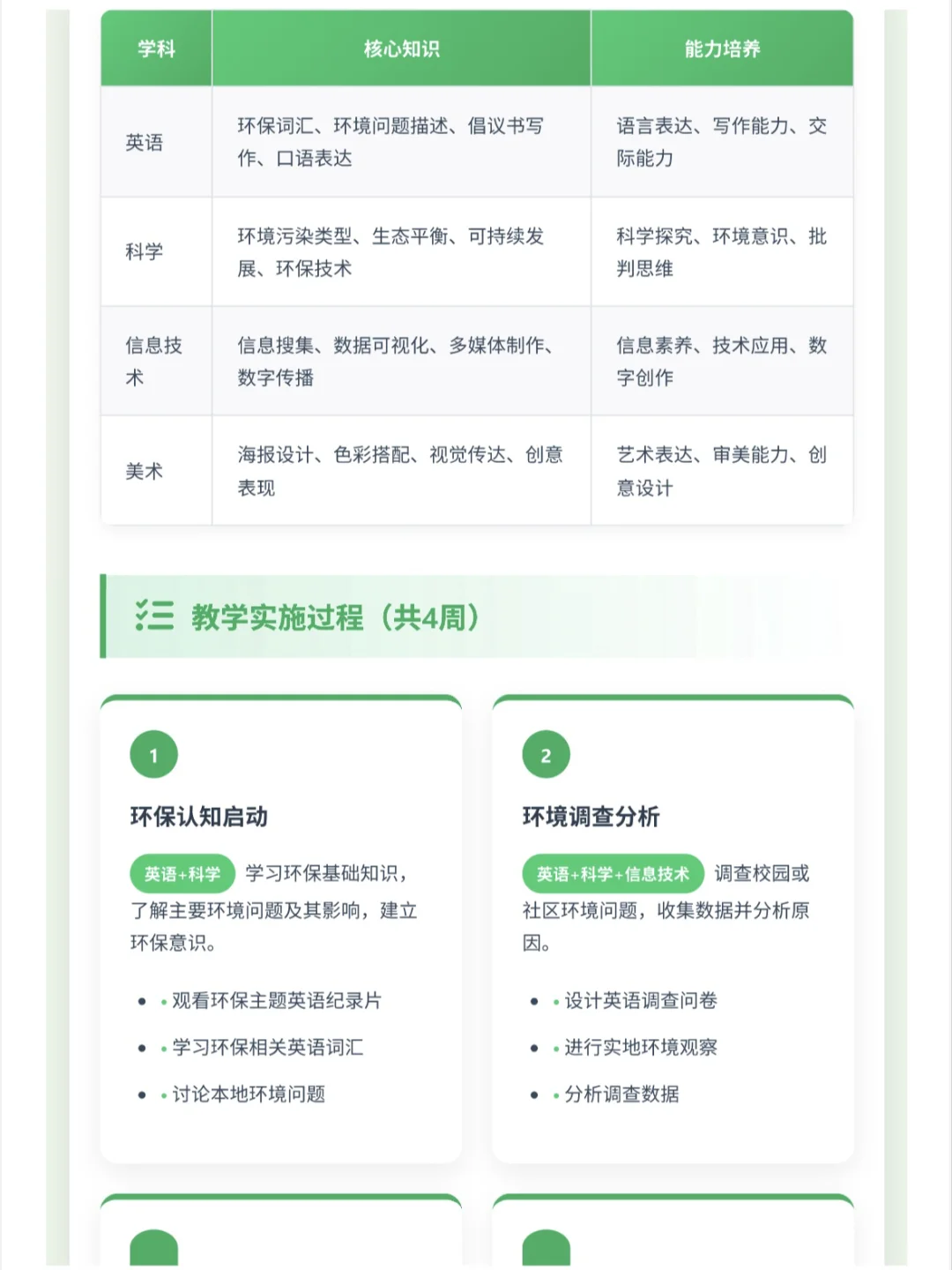 “初中英语跨学科教学”获奖案例来喽！