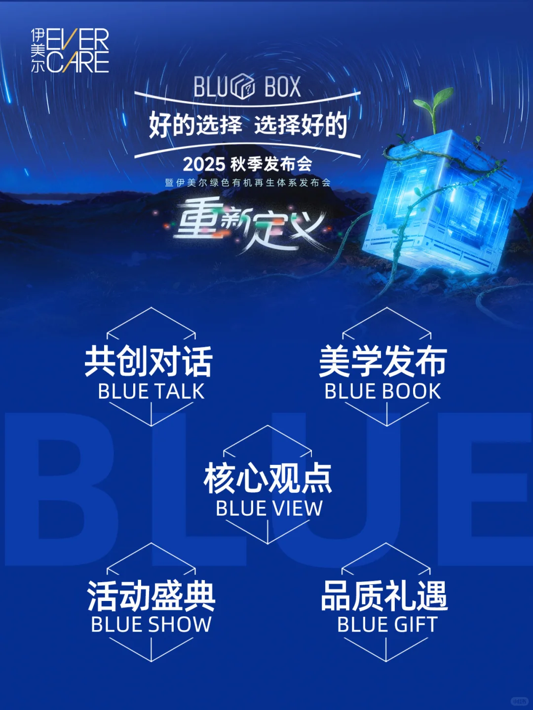 BLUEBOX|2025秋季暨绿色有机再生体系发布会