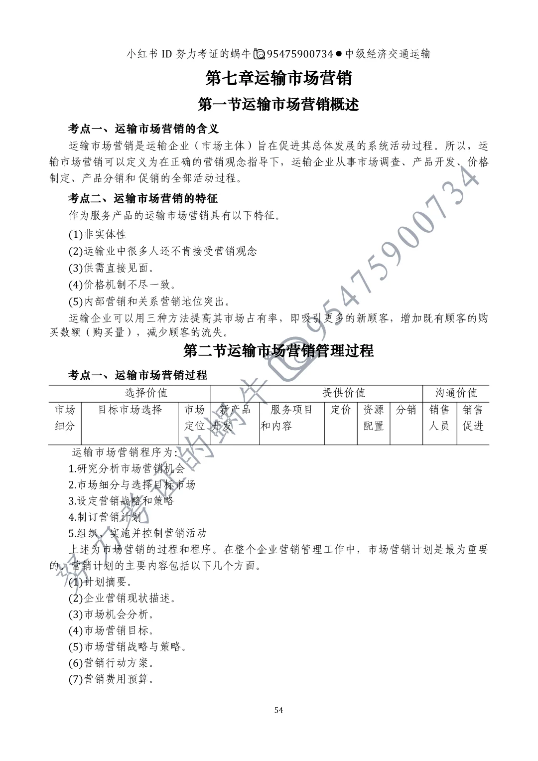 中级经济师交通运输专业第七章运输市场营销