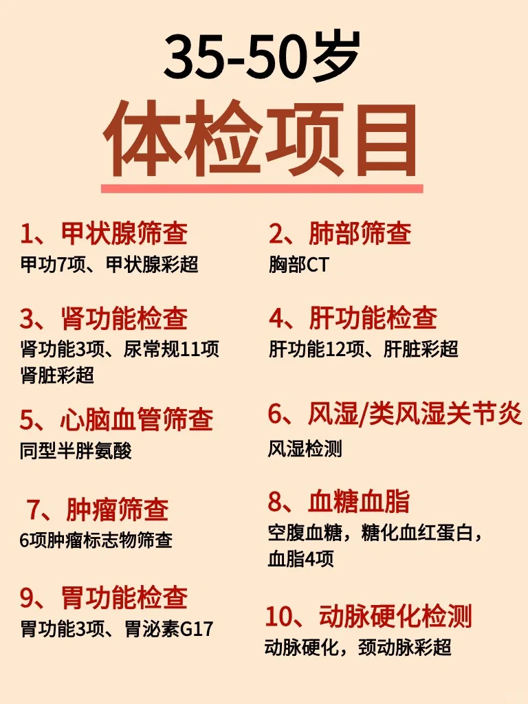 拒绝❌无效体检，男性体检需做项目