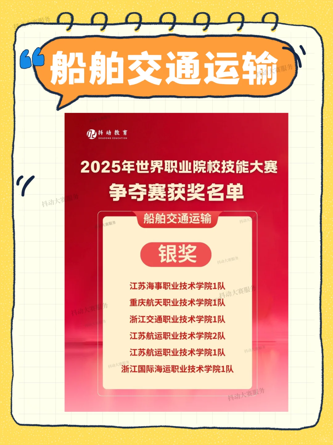 世校赛船舶交通运输赛道成绩表出炉！