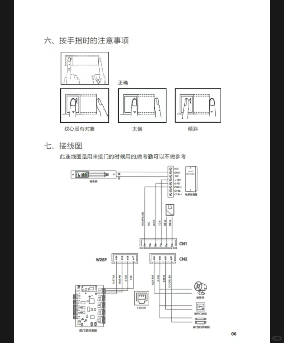 高优COUNSF371指纹门禁机门禁系统说明书