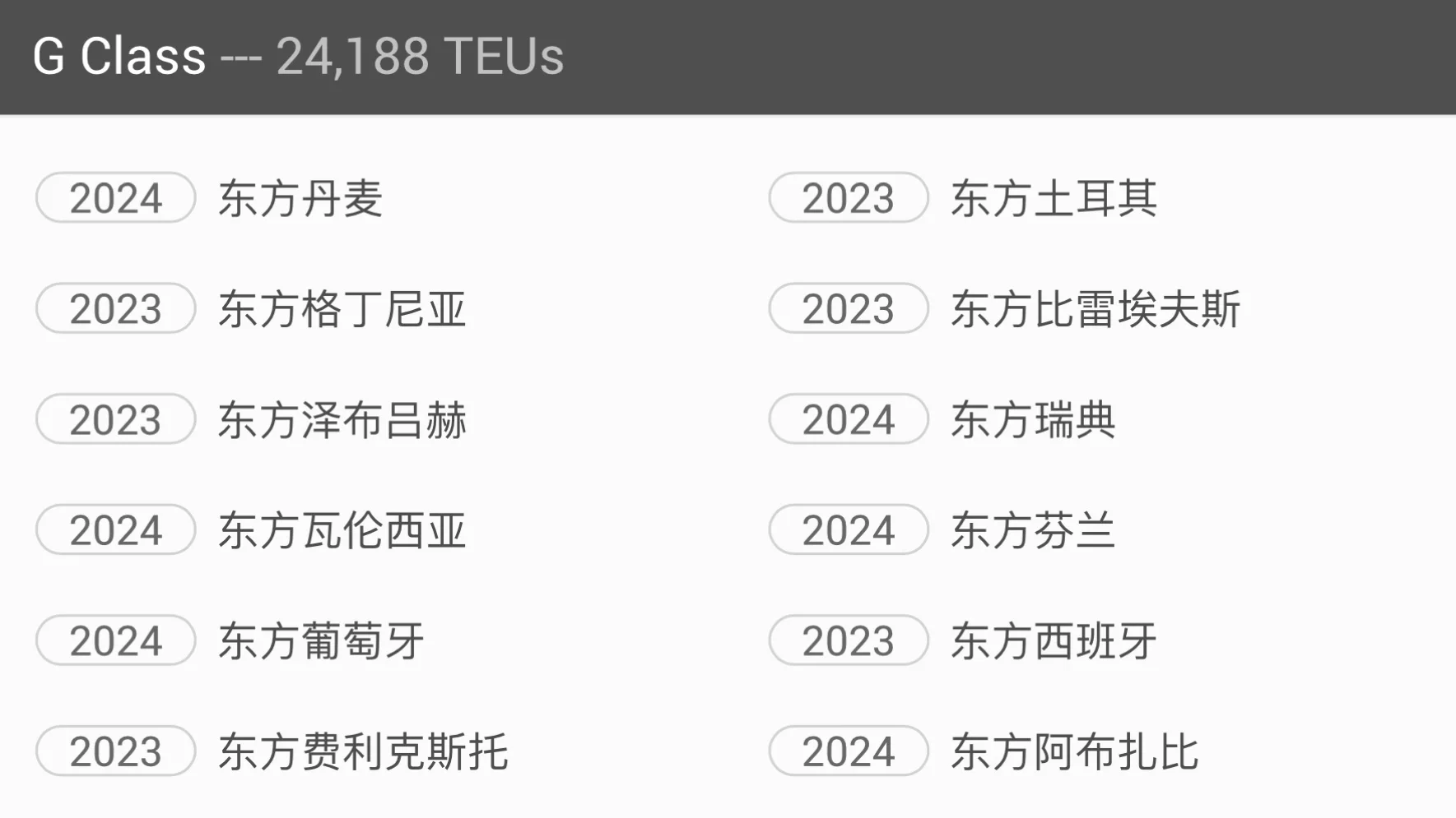 东方海外集装箱船舶