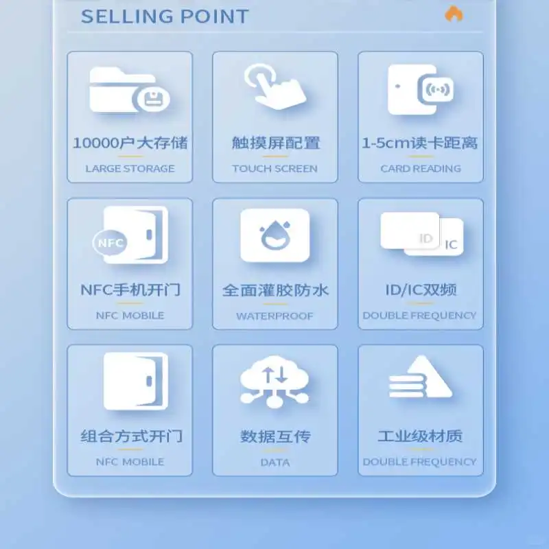 智能防水门禁套装，守护你的安全小天地