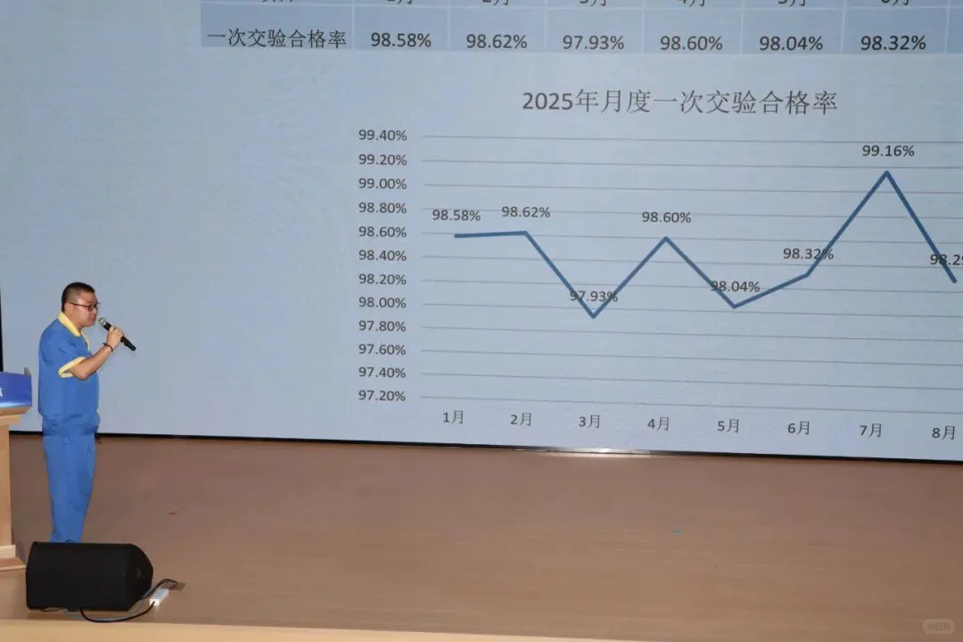 思乐得2025年度供应商大会圆满举行
