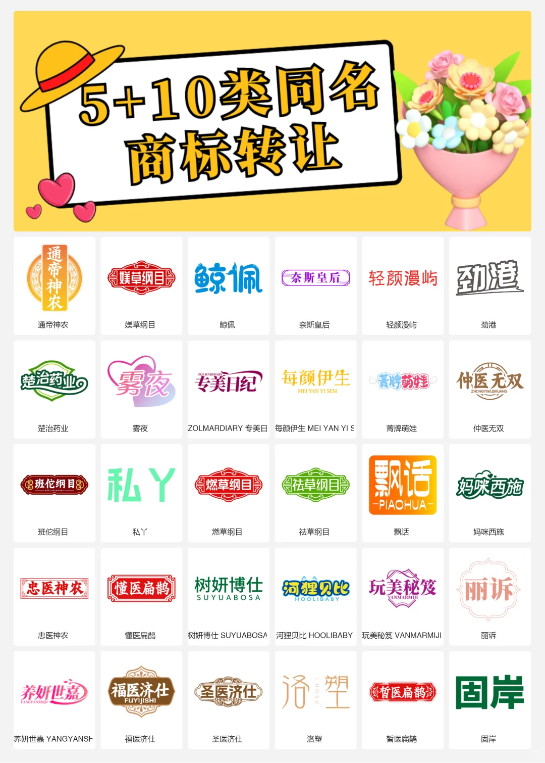 5类和10类 中药 滋补品 医疗器械商标转让