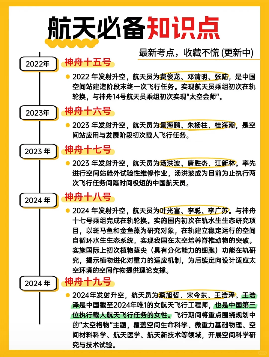 公考航天科技知识点汇总！