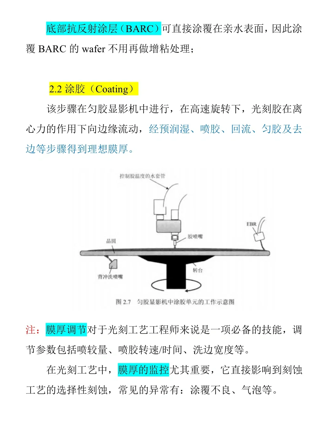 芯片制造之光刻工艺简介
