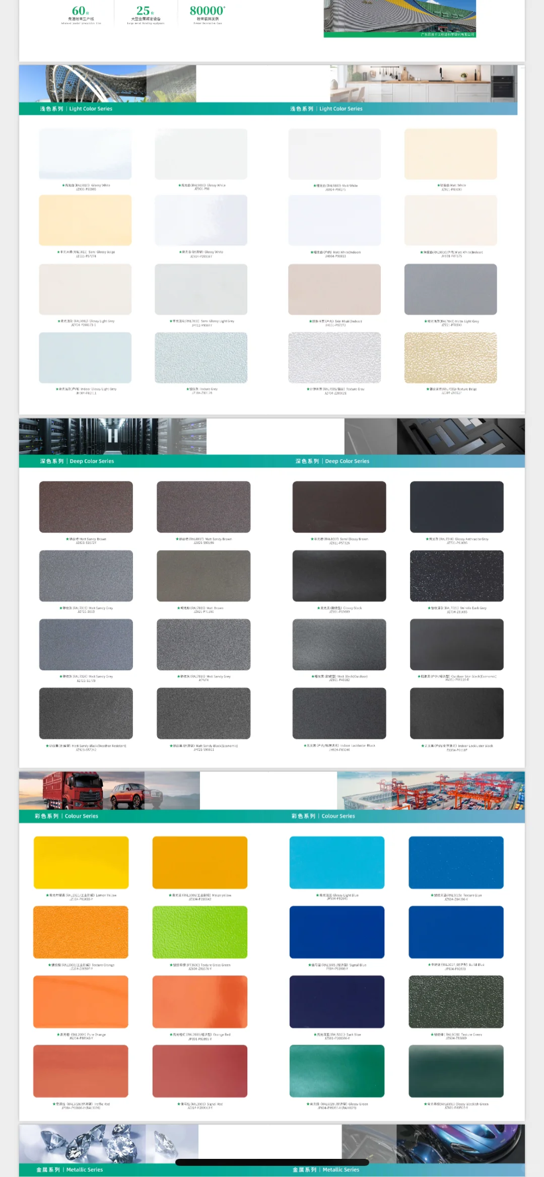 没有资源跑客户到底有多难 粉末涂料