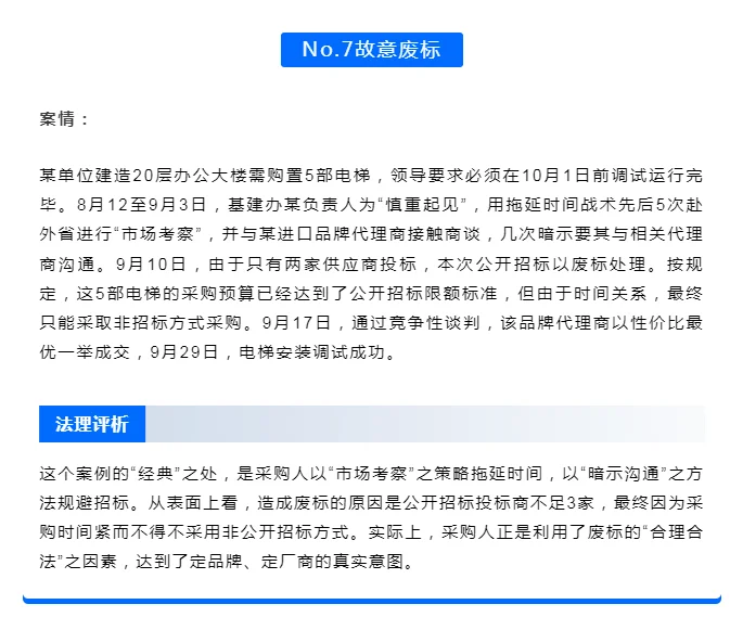 招投标的10种典型违规案例（付分析）