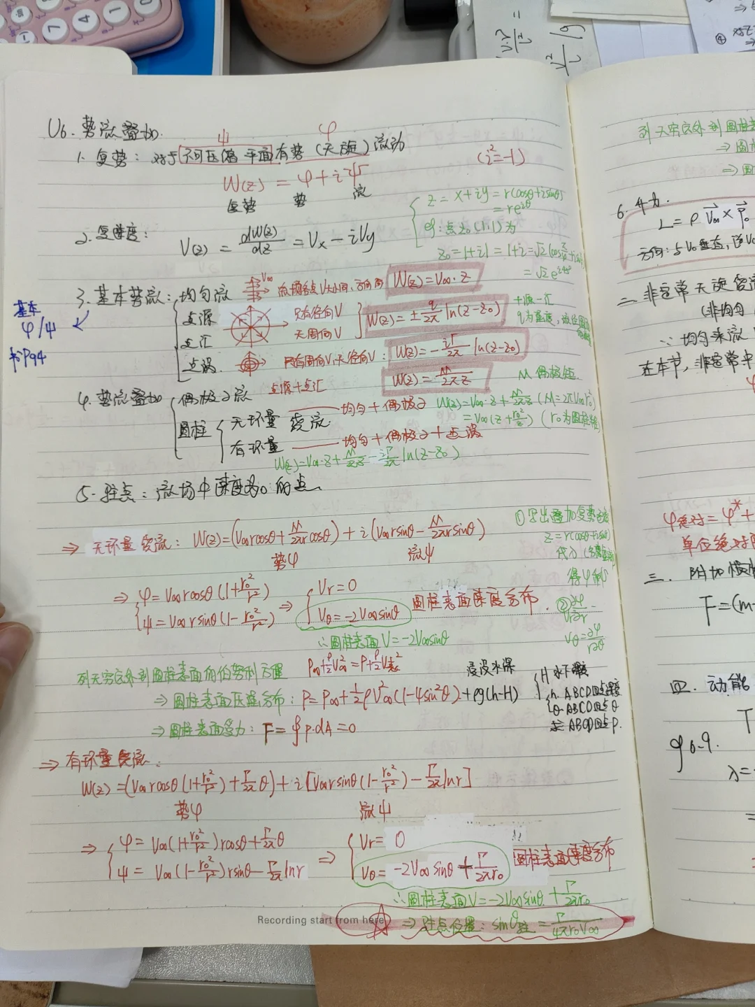 船舶流体力学期末复习