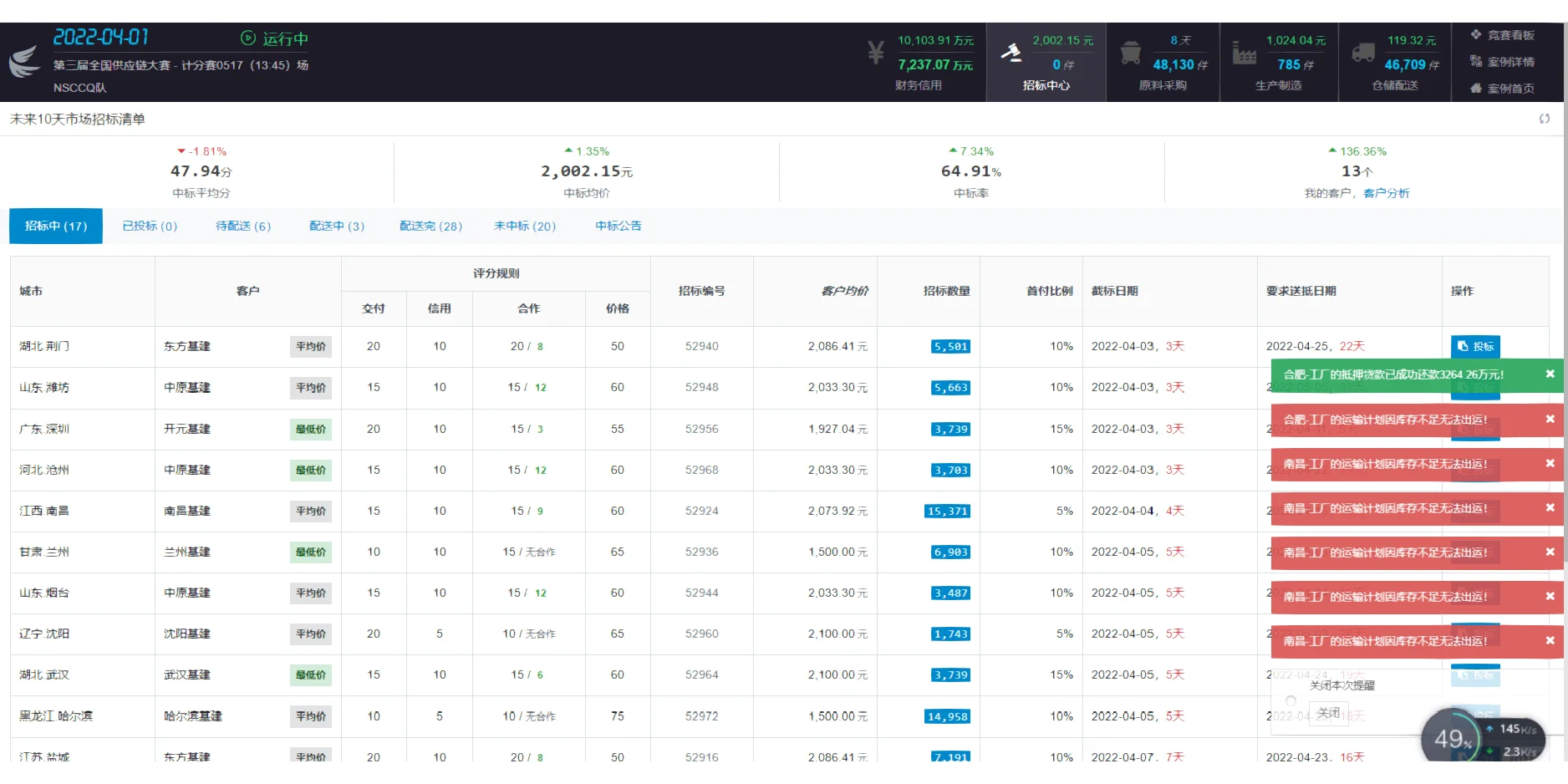易木供应链实战策略分析
