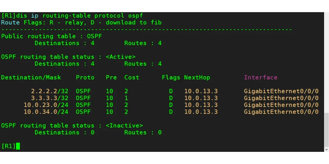 ENSP配置基本的访问控制列表