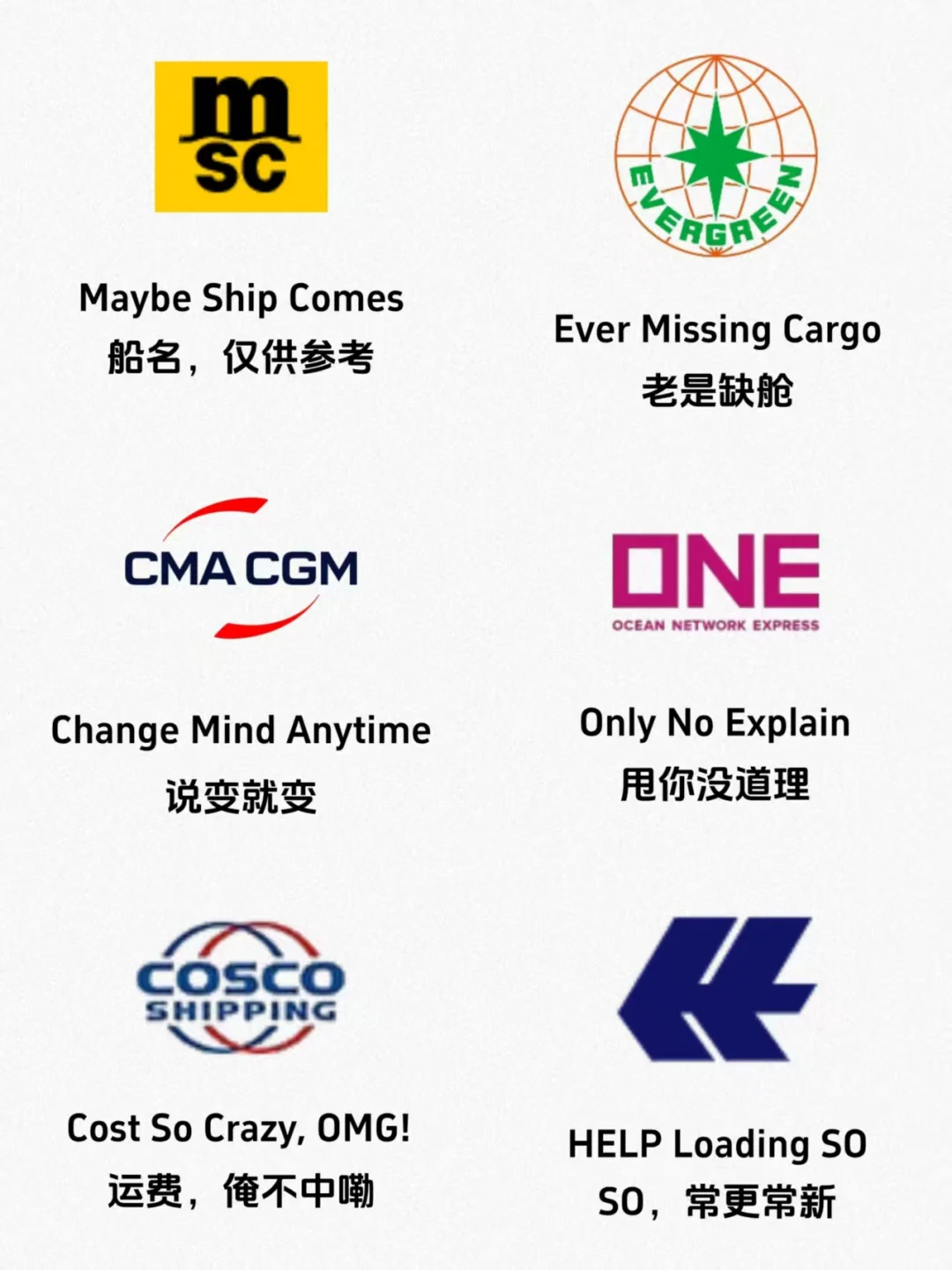 货代人懂！船公司缩写谐音梗大赏，笑到喷饭
