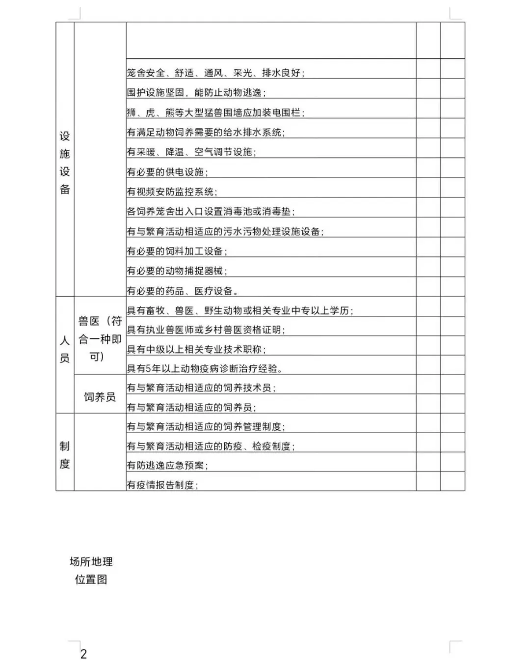 山东陆生野生动物人工繁育条件审核表?