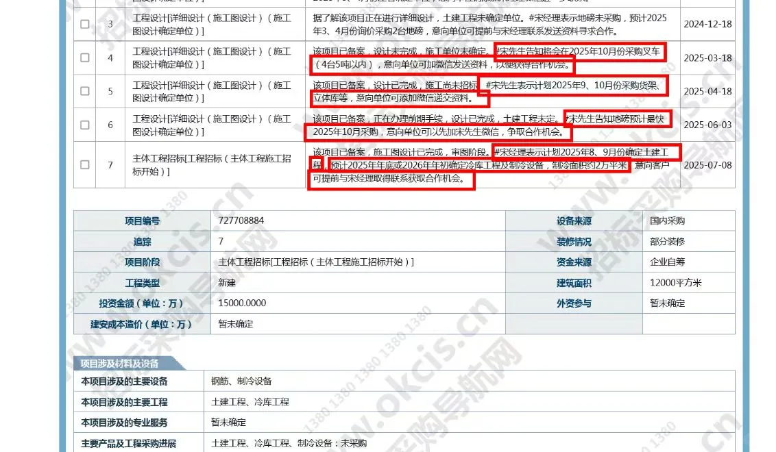招标采购导航网