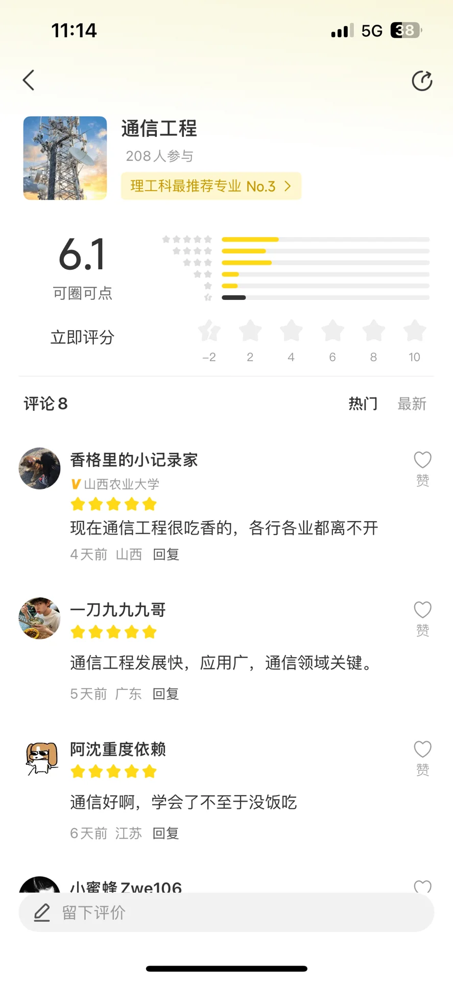 这个专业咋样？