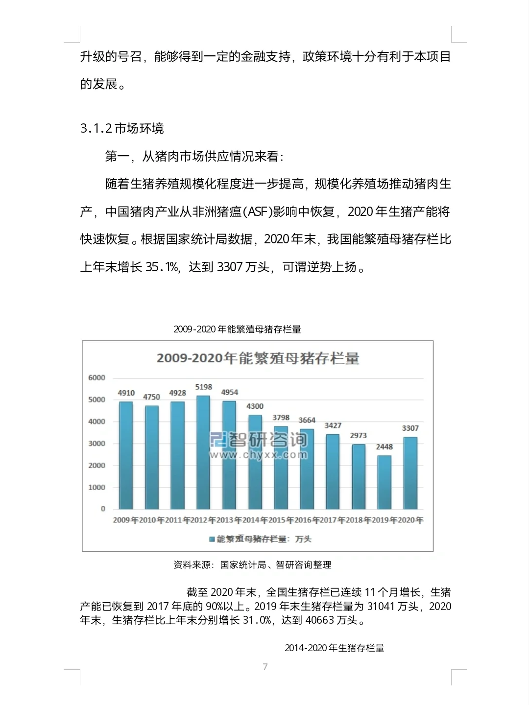 大学生智慧养猪创业计划书