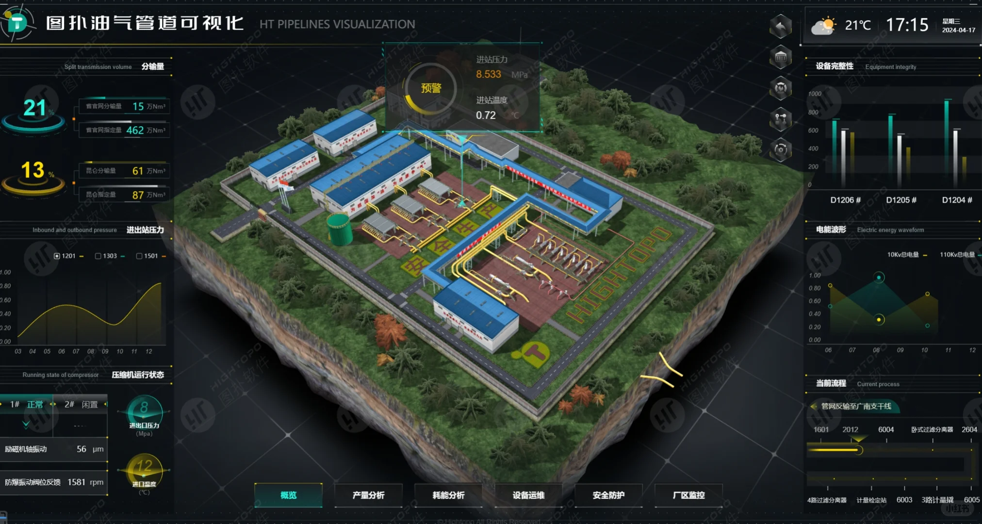 油气管道可视化:赋能管道智能运维