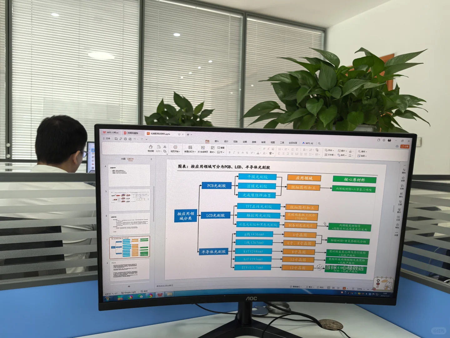 双休！不用加班！不用外出！