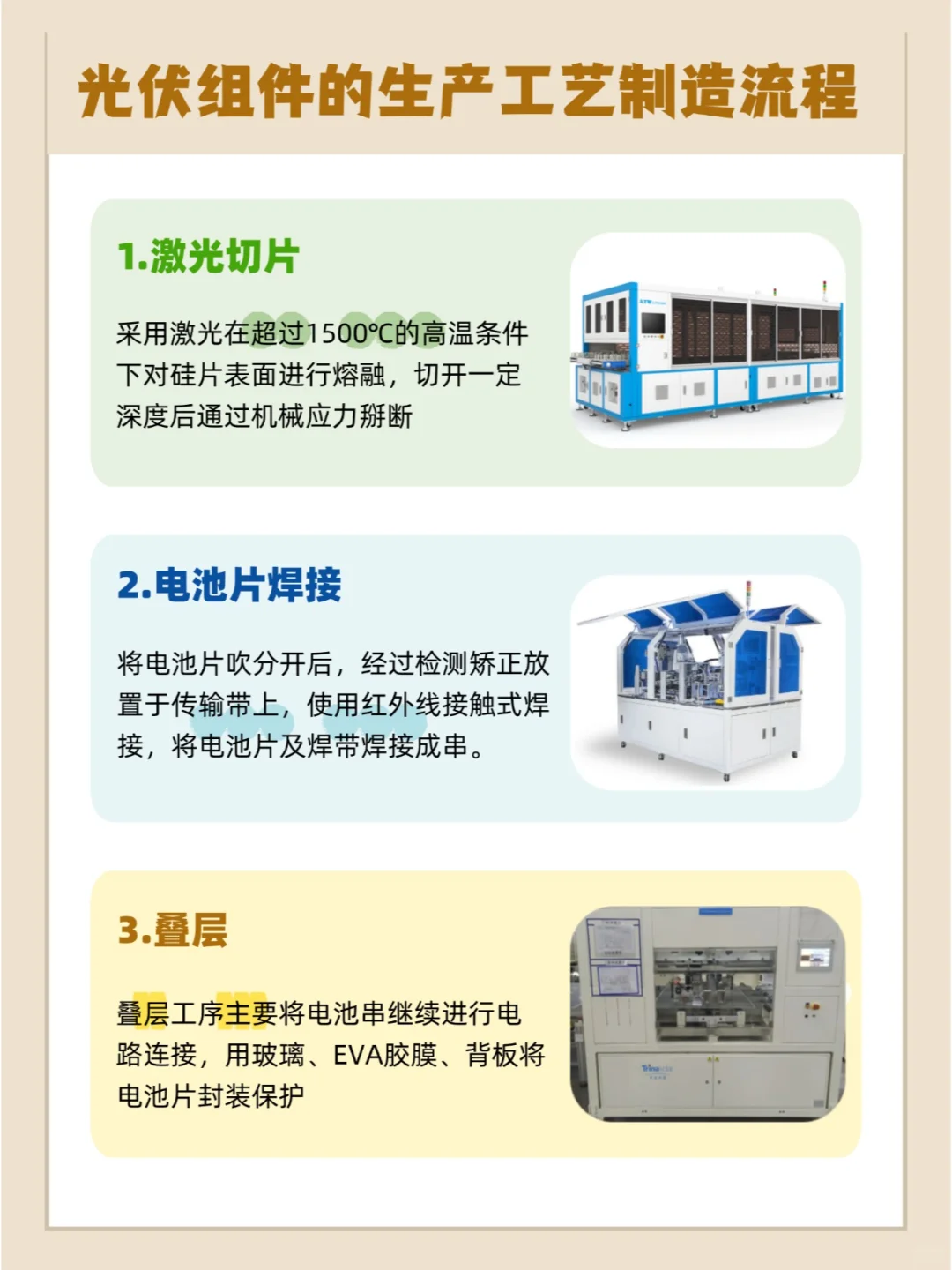 光伏组件的生产工艺制造流程