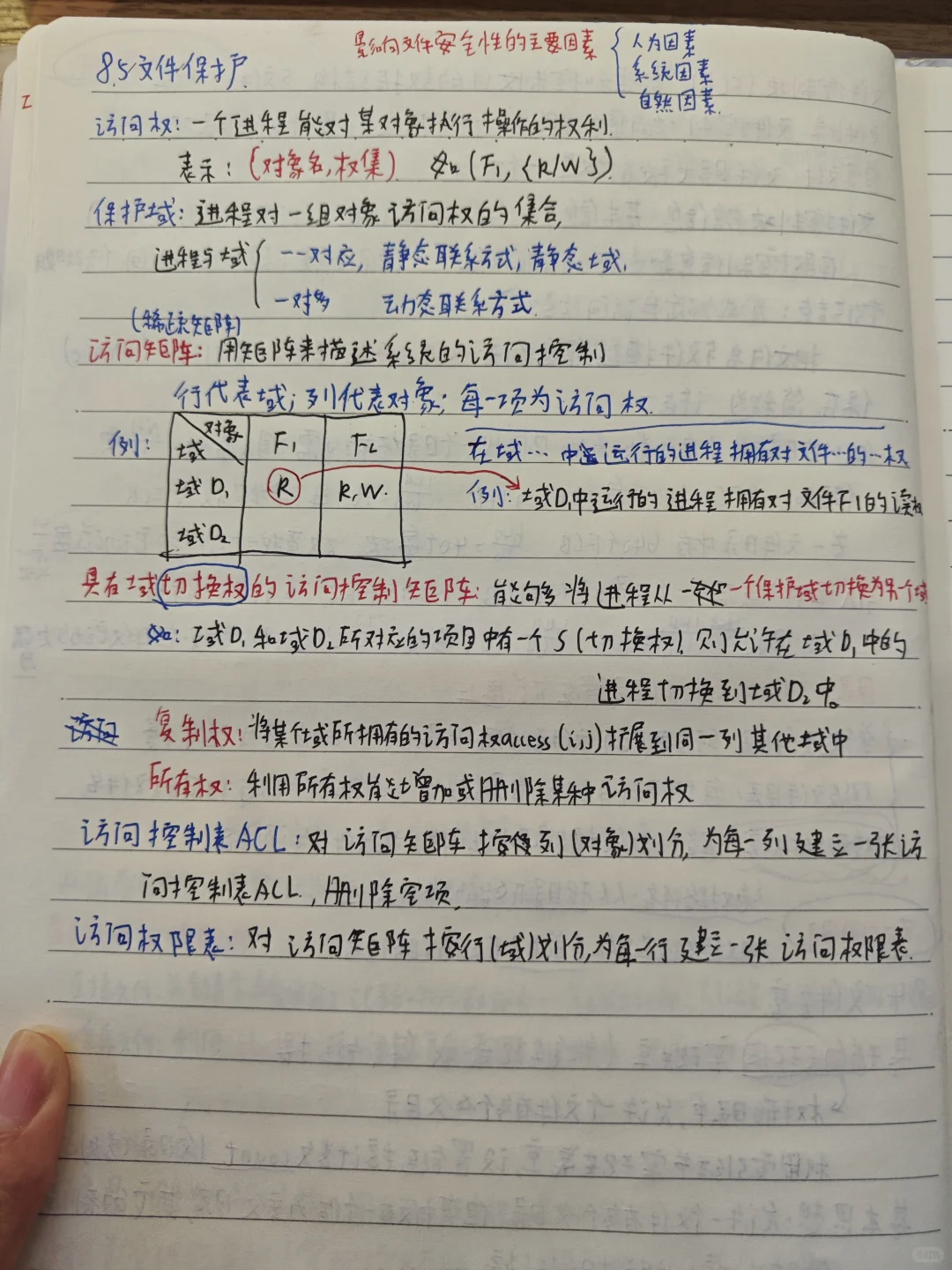 操作系统-第八章文件管理