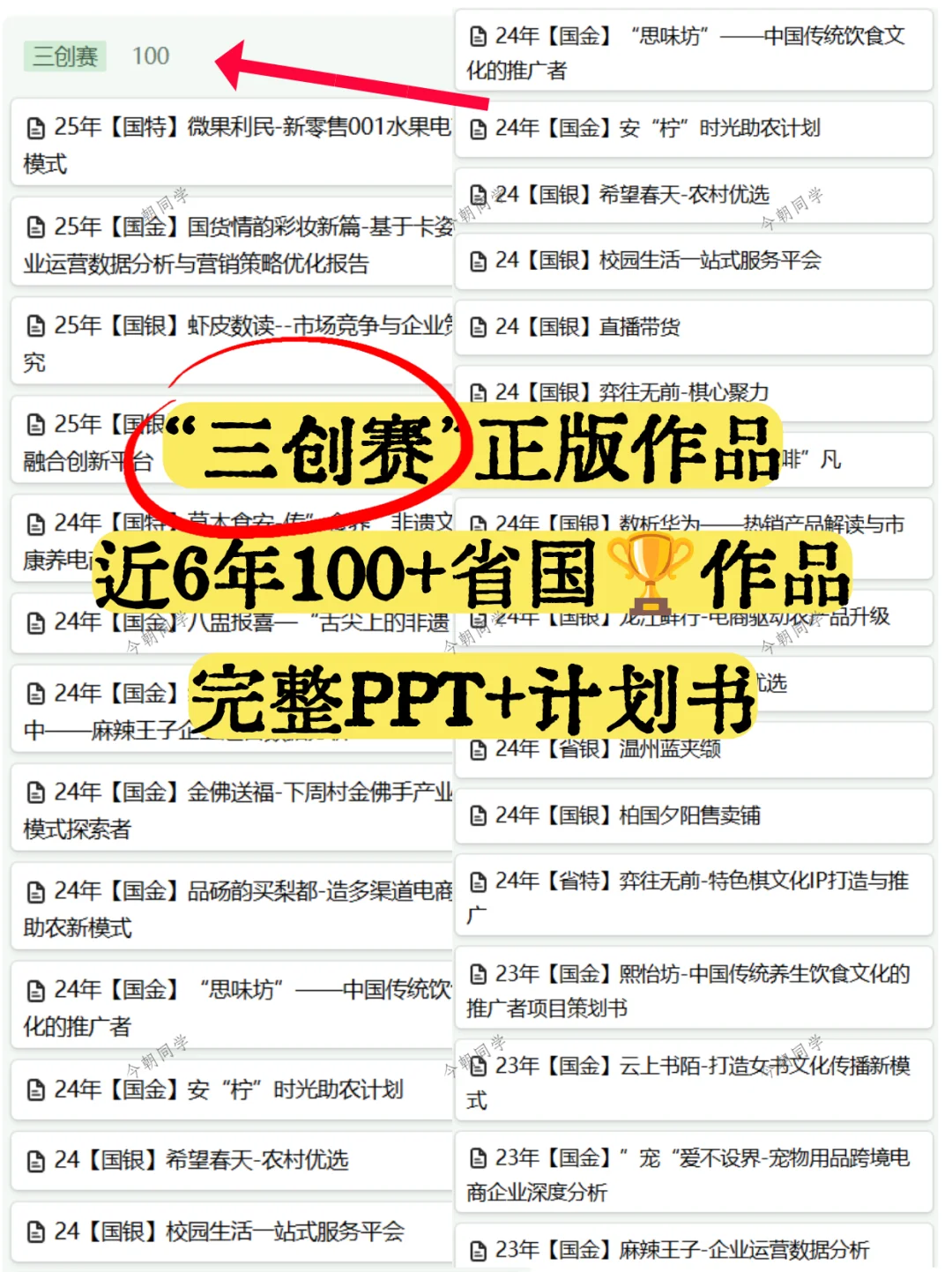 老天奶！原来26年三创赛可以直接借鉴！！