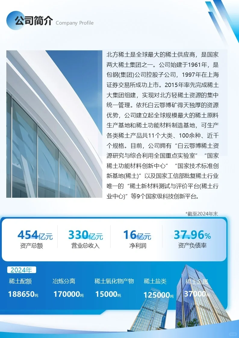 新材料上市公司：No.2 北方稀土