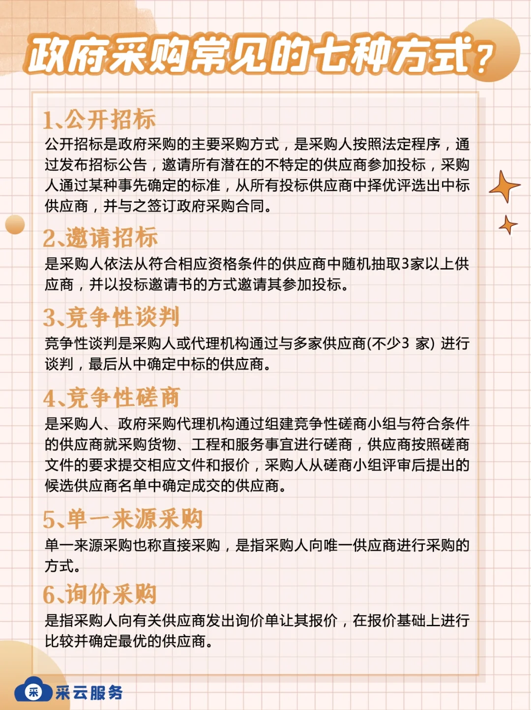 政府采购常见的七种方式及使用范围？