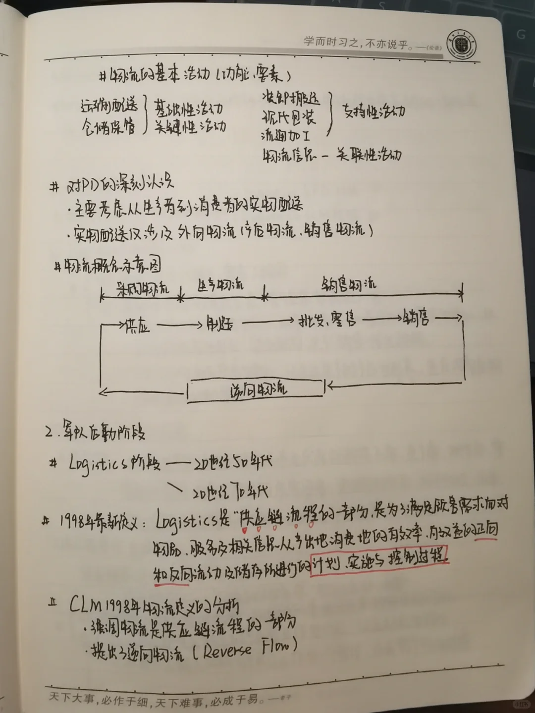 现代物流概论笔记1⃣