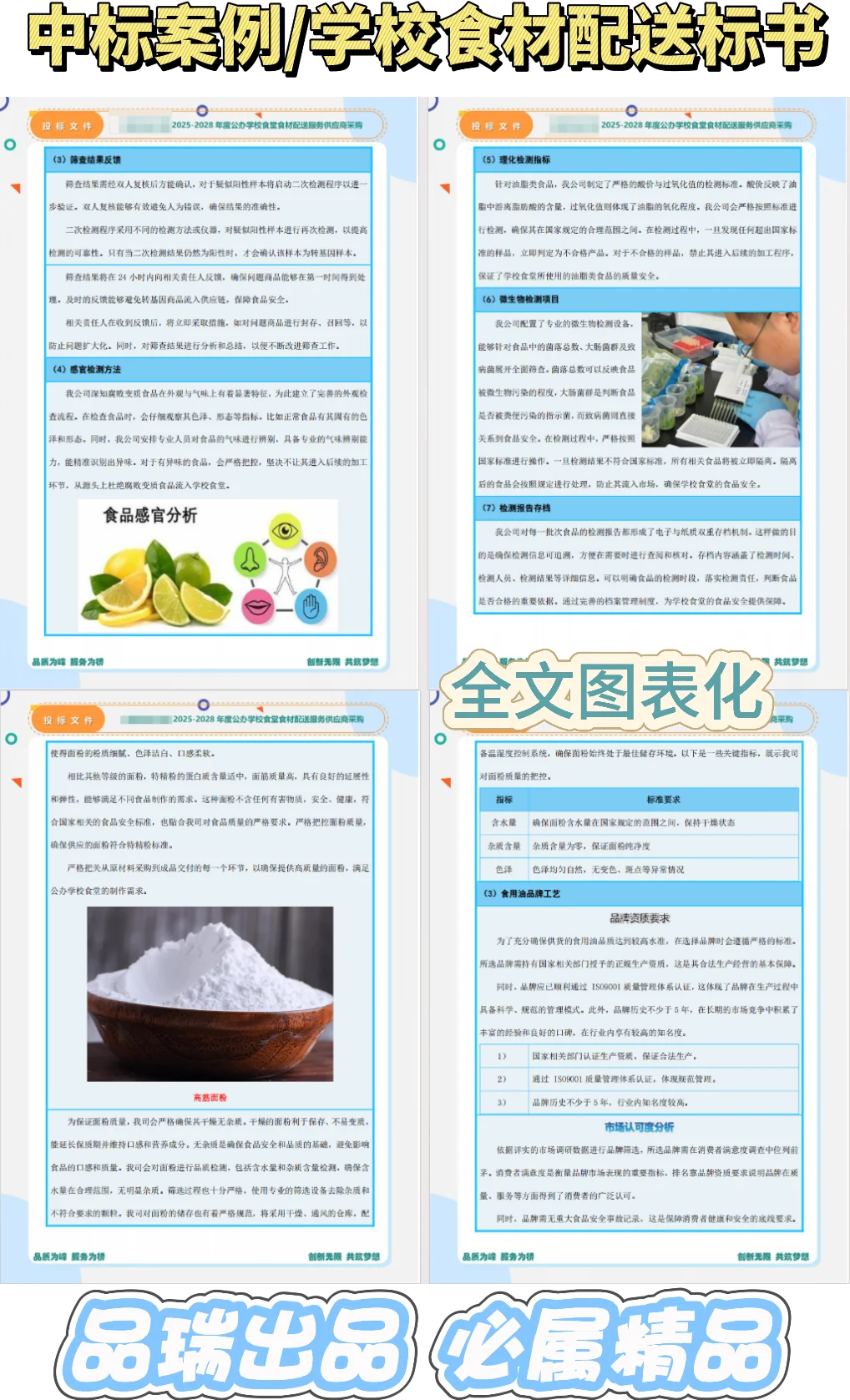 中标案例/学校食材配送标书！