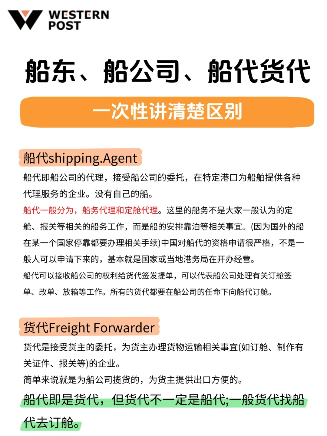 一次性讲清楚船东、船公司、船代货代的区别