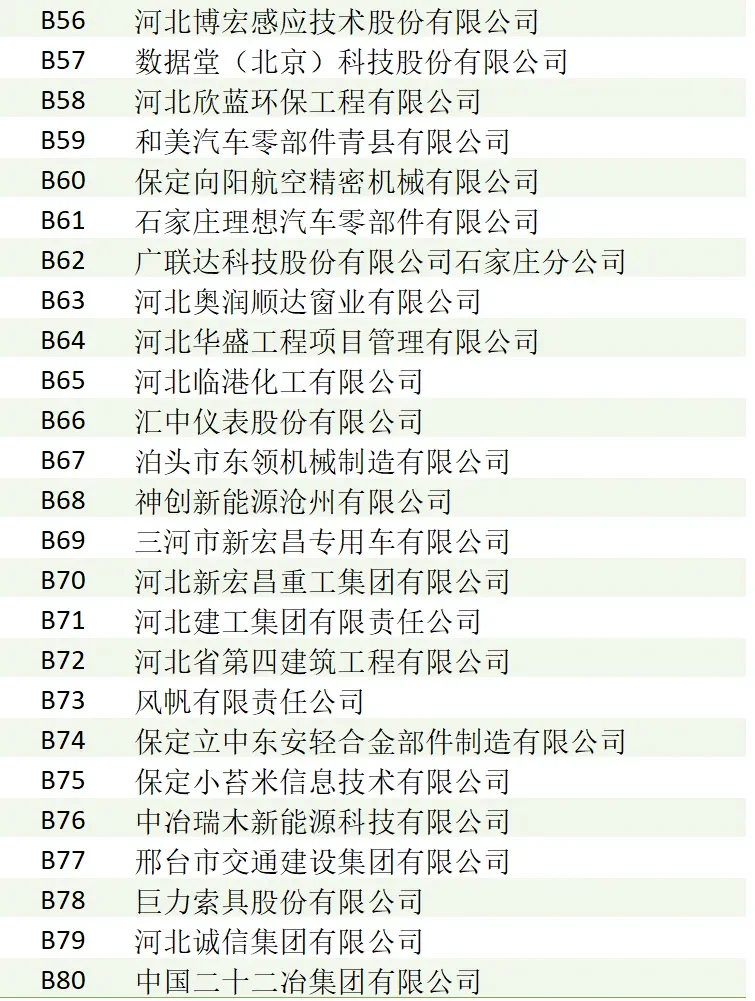 家人们双选会500个企业