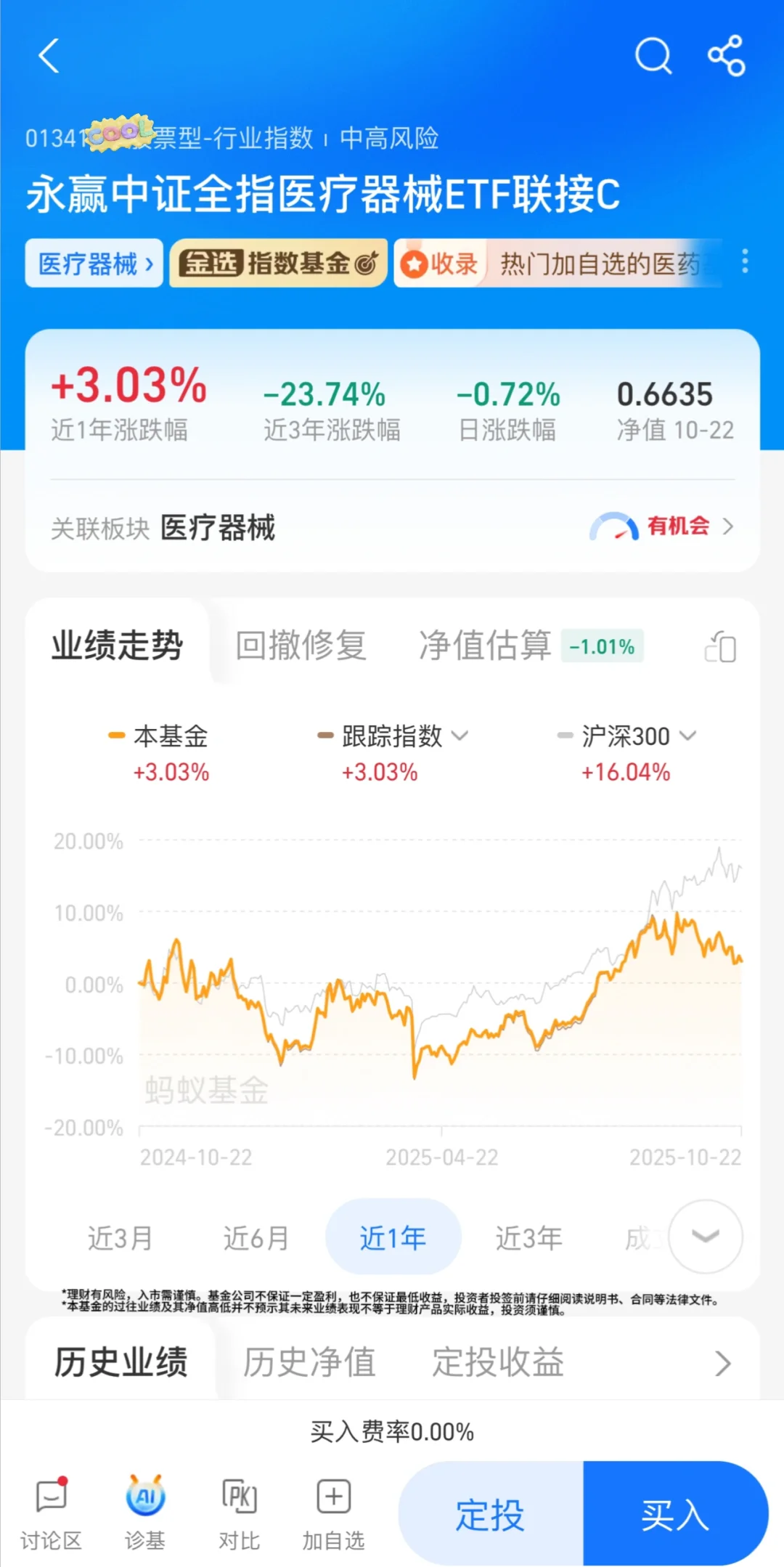 创新?不行了医疗器械要接替吗