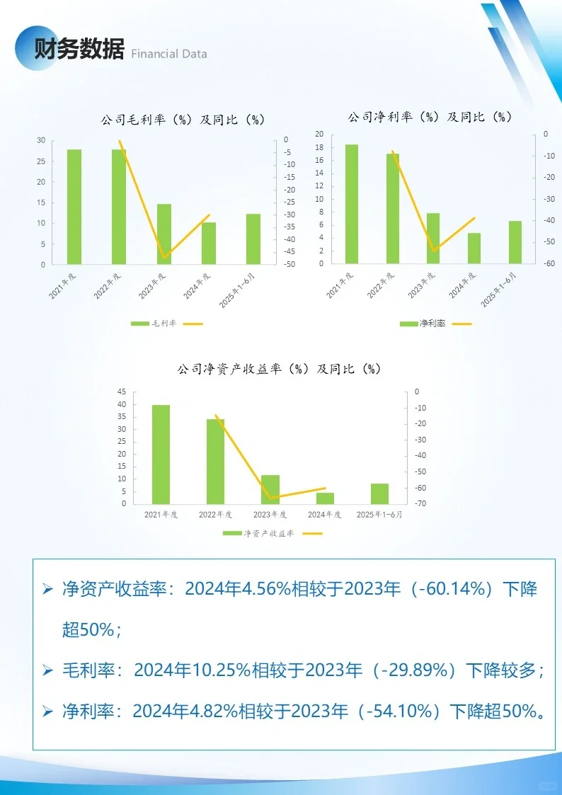 新材料上市公司：No.2 北方稀土