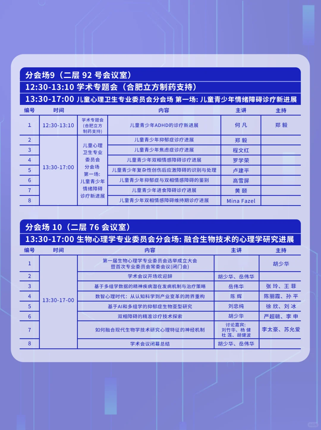 心理人速进|2025年北京学术盛会倒计时5天