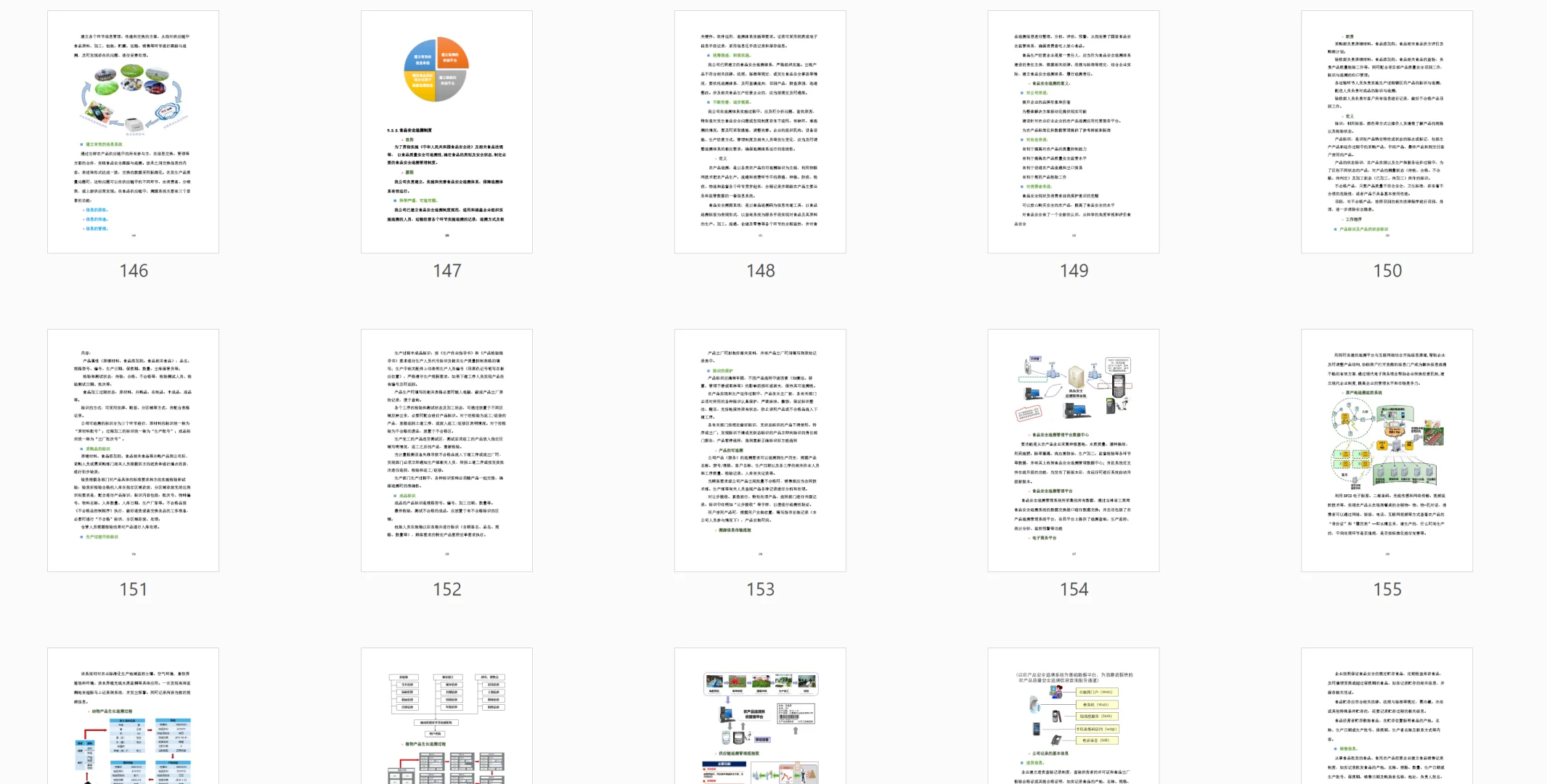 每周标书分享/部队食材配送方案