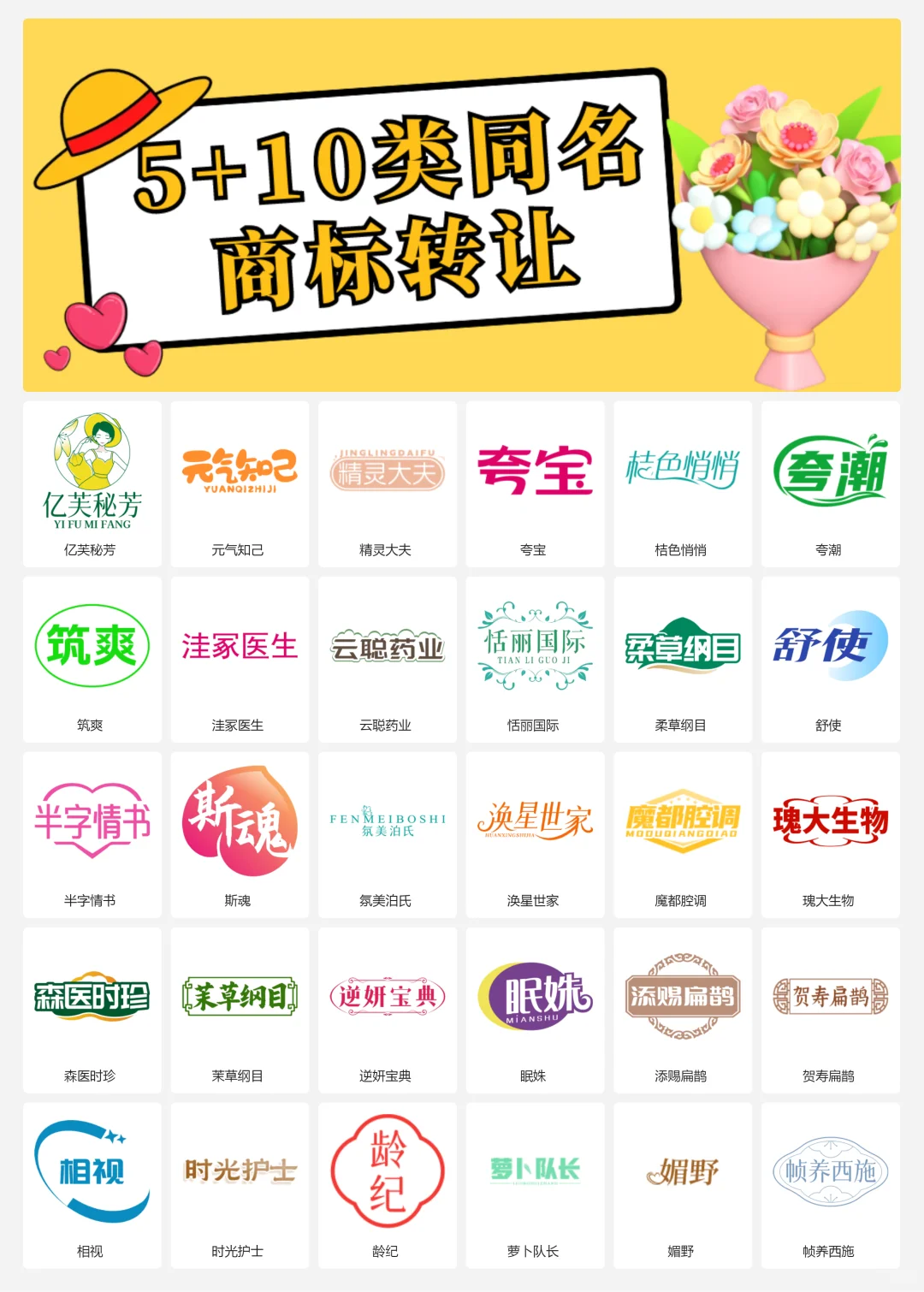 5类和10类 中药 滋补品 医疗器械商标转让