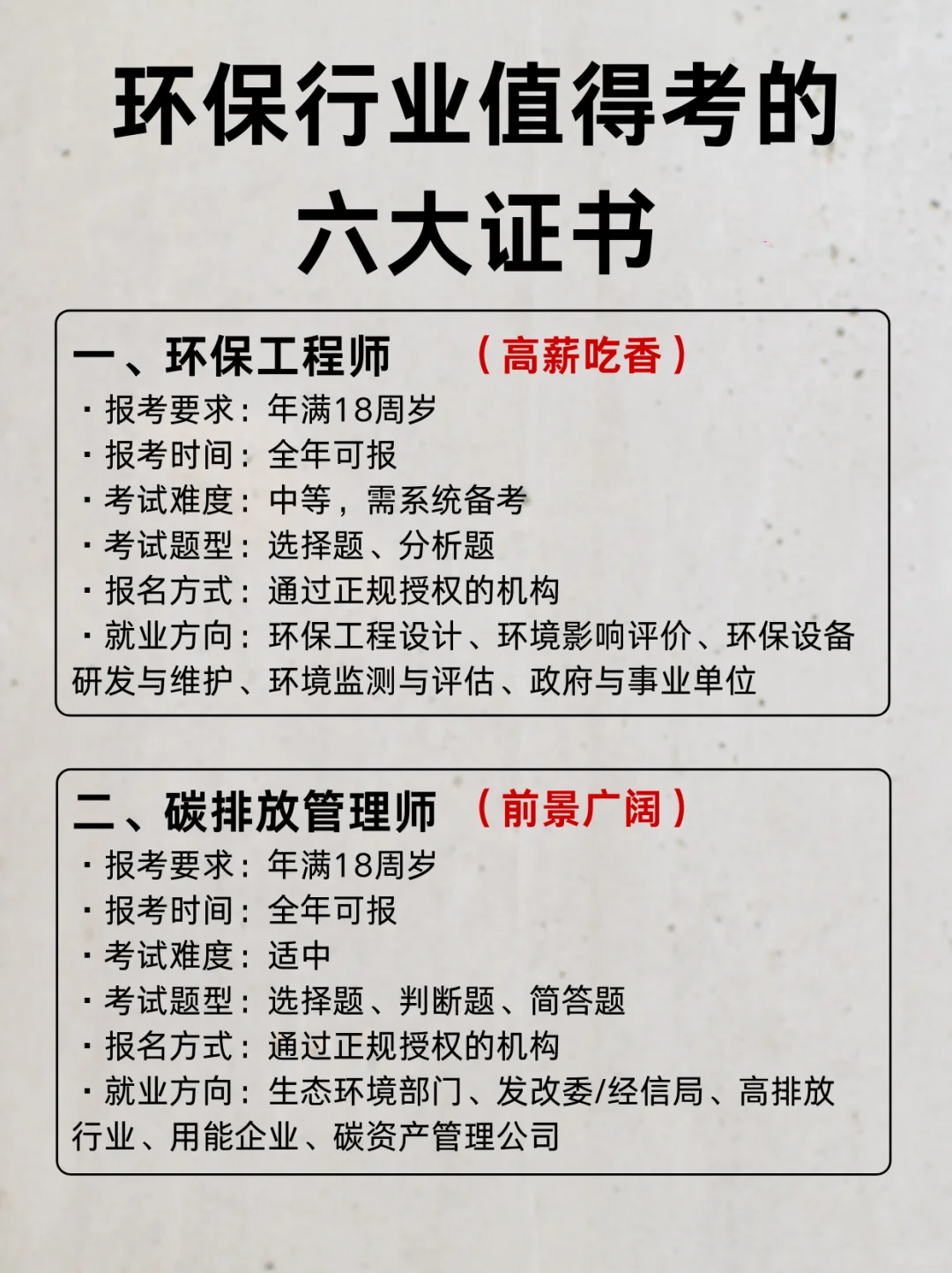 环保专业，尤其是男生，大胆去冲这些行业