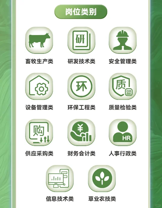 【食品速看】优然牧业2026年校园招聘启动