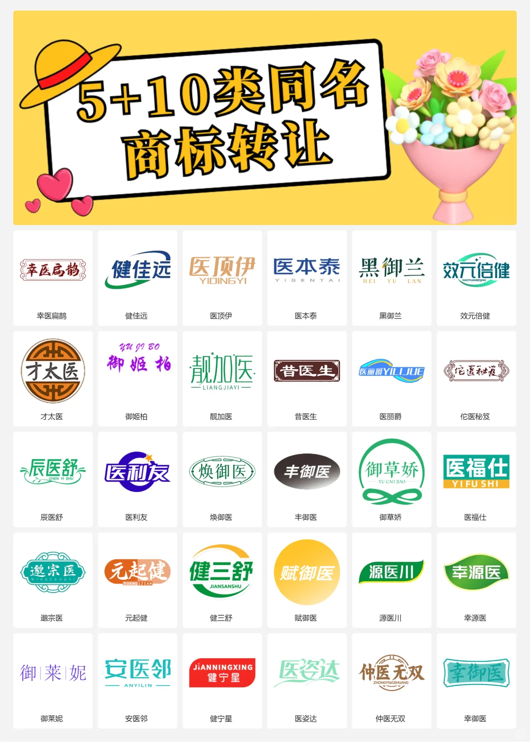 5类和10类 中药 滋补品 医疗器械商标转让