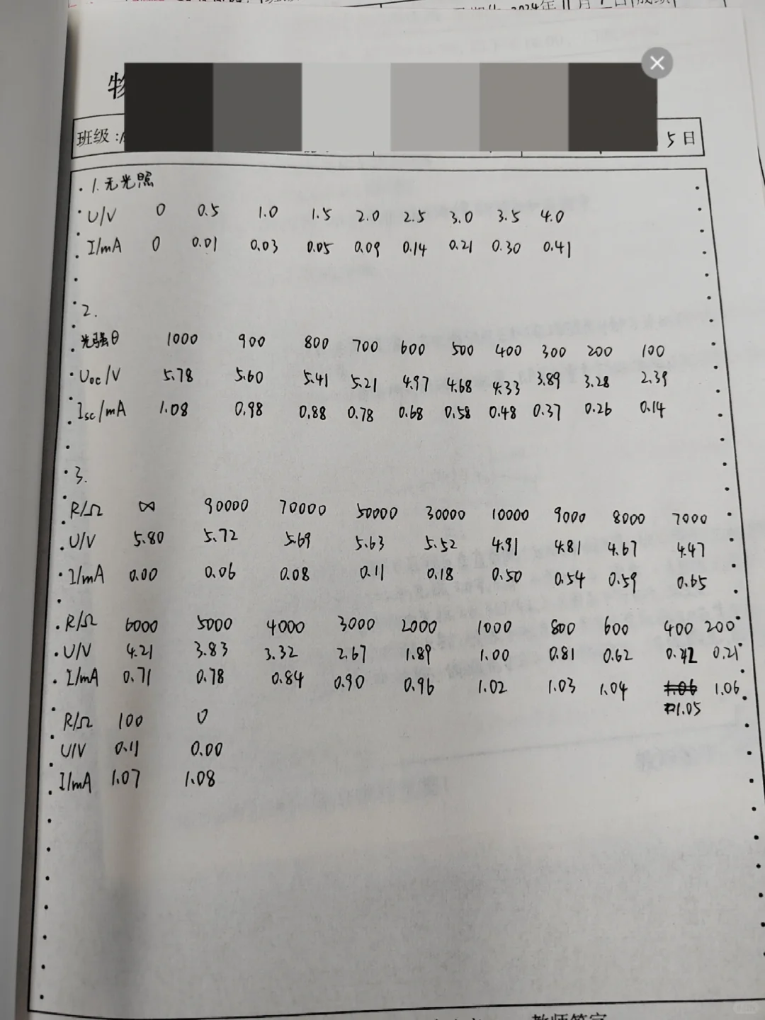 太阳能电池的基本特性研究