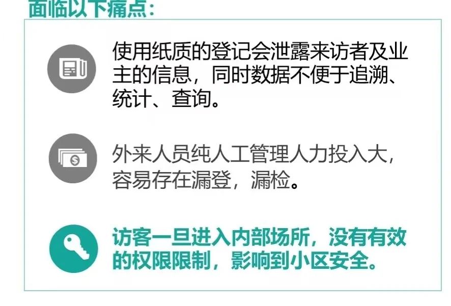 小区物业云访客方案助力小区智能化管理
