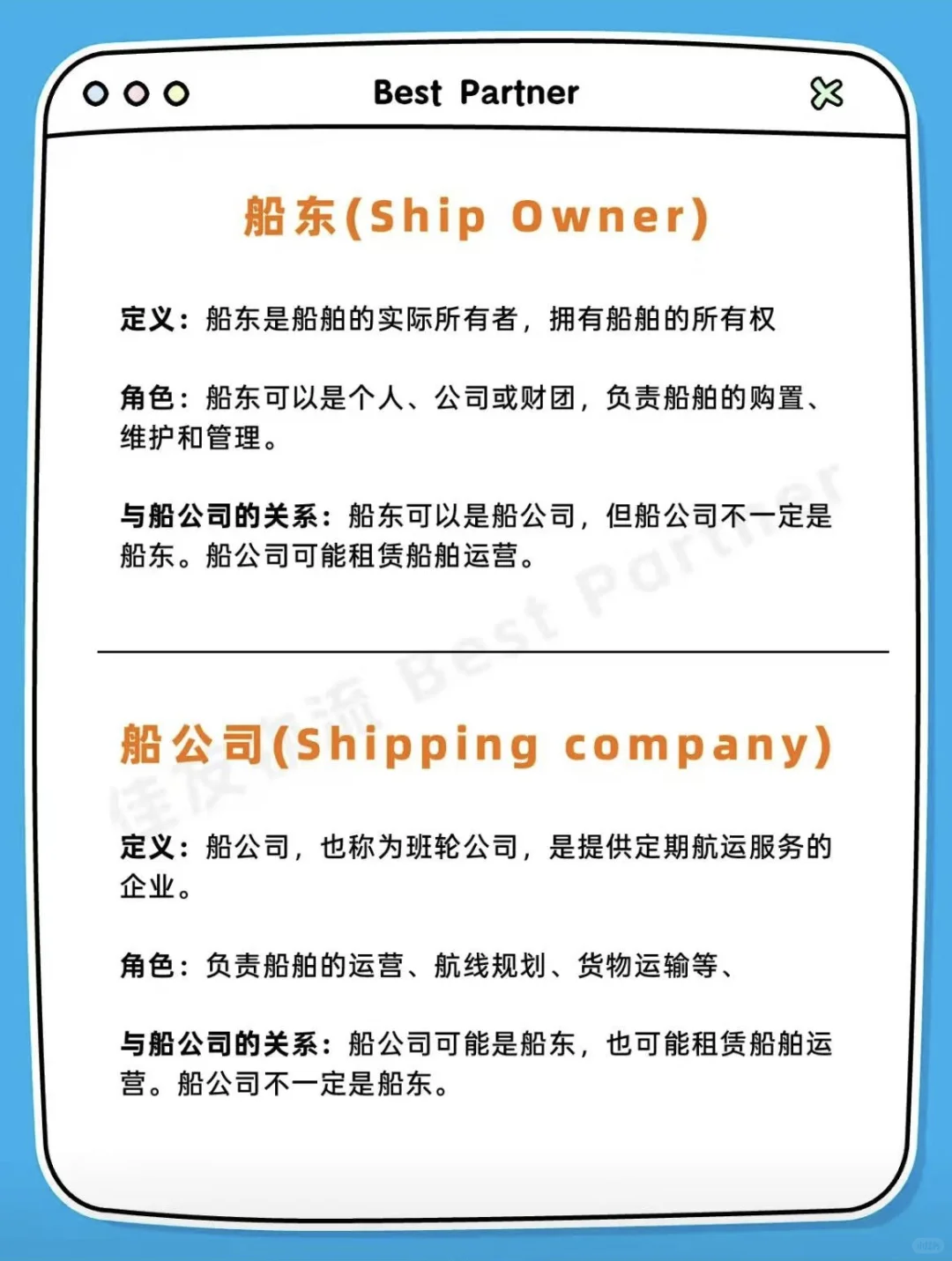 一张图秒懂船东、船司、船代、货代