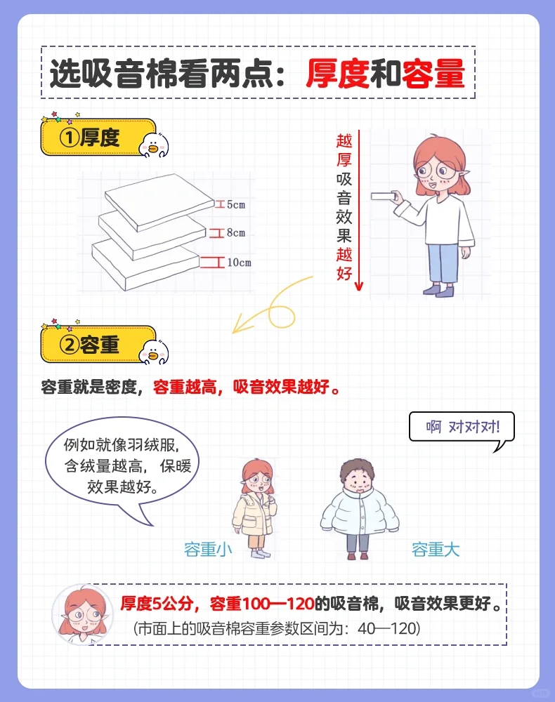 全屋隔音攻略✅用好这些材料，再吵也听不到！